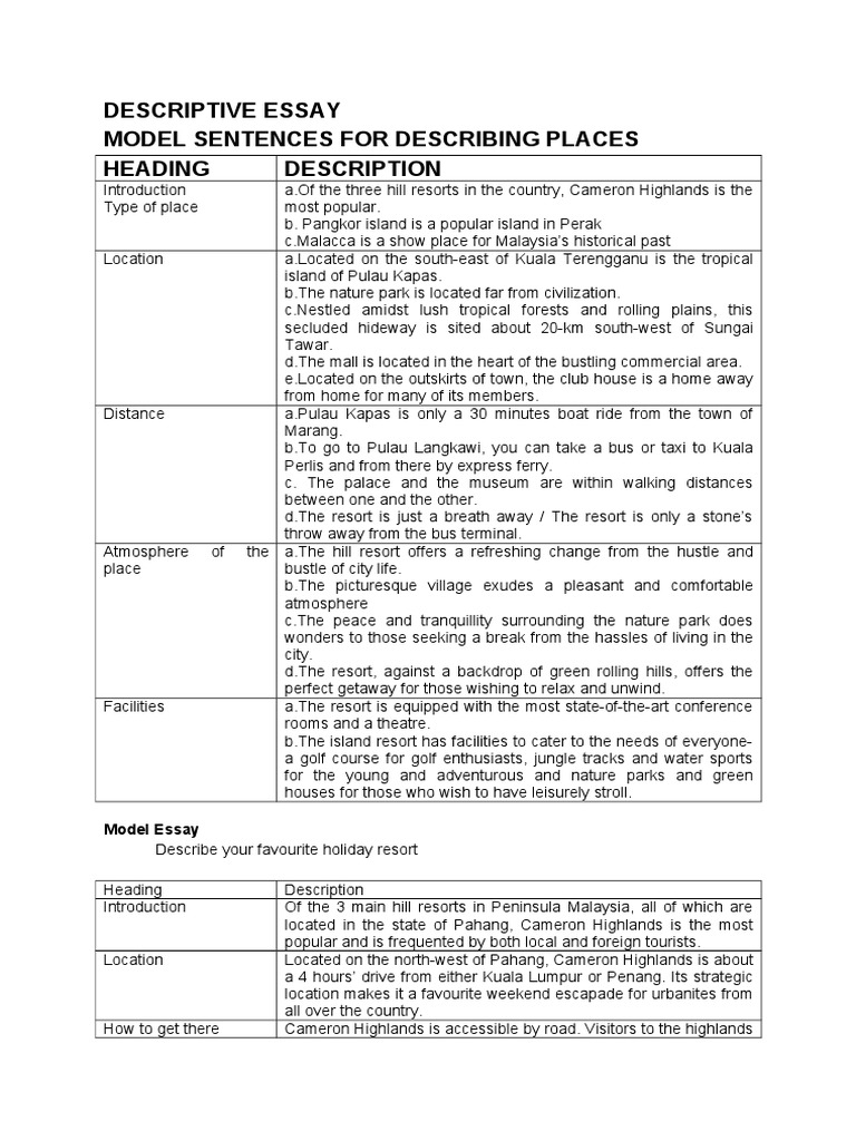 Essay about beach resort image