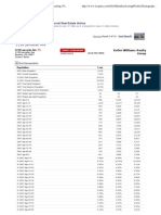 1138 Lancaster Av Demographics