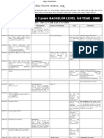 3292exam Schedule Bachelor Third Year 2069