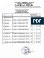 Akreditasi Fakultas Teknik