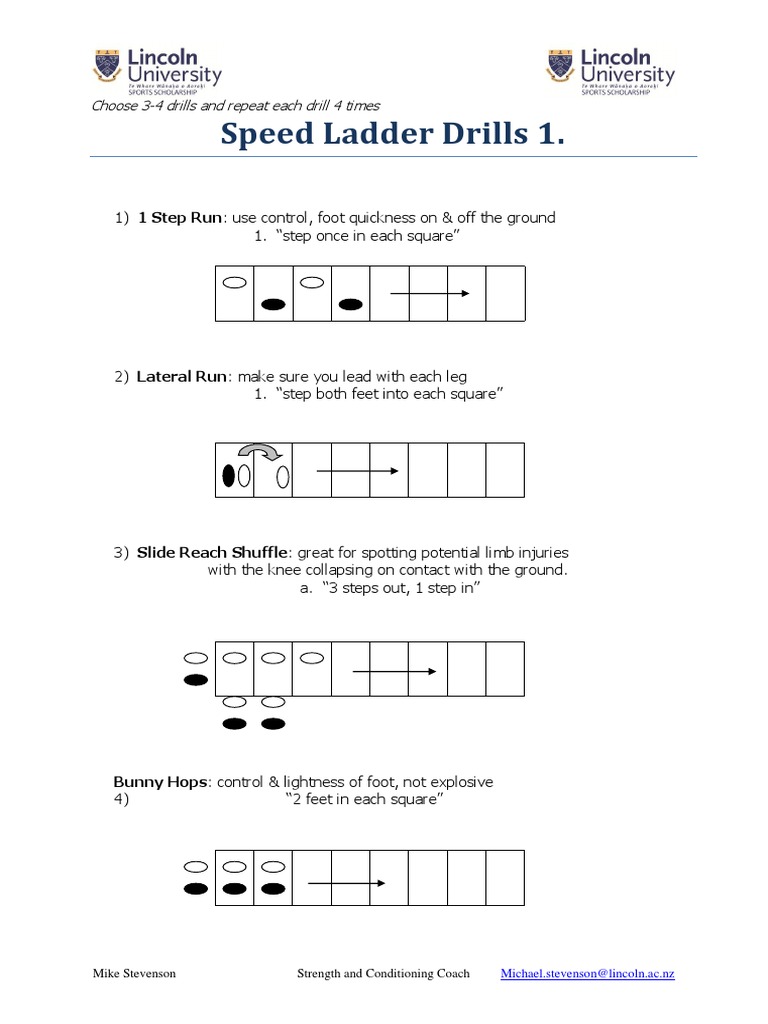 Speed and Agility Ladder Drills Guide | PDF | Foot | Individual Sports