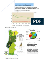 Características Das Explorações Agrícolas (11.º)