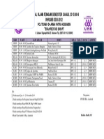 Jadwal Uts Ddu-12 Semester Ganjil 1314