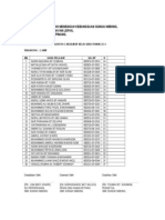 NameList T2 2014