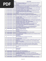 Download list-of-atm by sampritc SN197611775 doc pdf