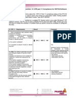 21 CFR 11 Checklist