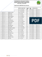 CHAN 2014 Squads - Morocco