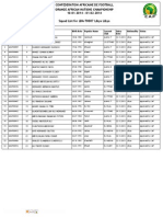 CHAN 2014 Squads - Libya