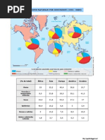 Catástrofes naturais (8.º)