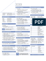 Subversion Cheat Sheet v1 For SVN