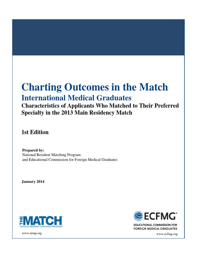 NRMP/ECFMG Charting in The Match For International Medical
