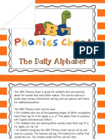 ABC Phonics Chart