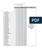 Jadual Temu Duga Bil. 47 Pismp Ipgm - 03 Dis 2013