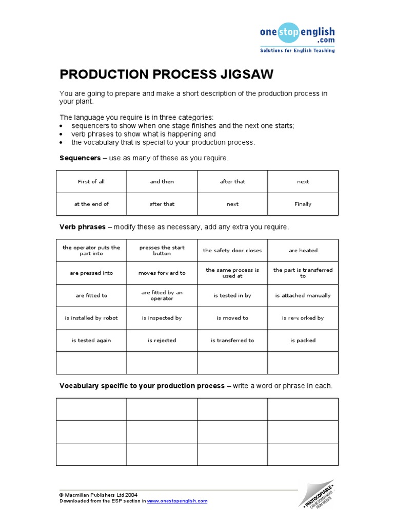 Production Process Vocabulary Phrase