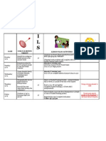 Date Daily Learning Target Lesson Plan/Activities Homework DUE at 1:50 P.M. TODAY!!