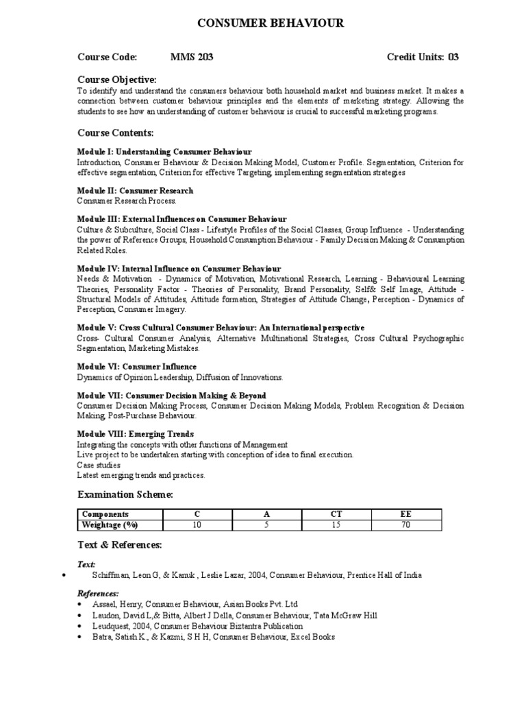 Consumer Behaviour: Course Code: MMS 203 Credit Units: 03 Course ...