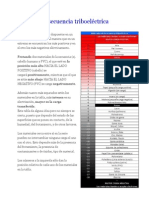 Secuencia triboeléctrica: orden materiales carga positiva negativa