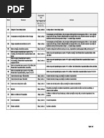 IsençoesTaxasModeradoras-Outubro_2013.pdf