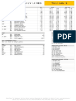 Gametime Daily Lines Thu Jan 9: ML Totals Puck Line