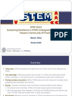 STEP 2012 Sustaining Excellence in STEM Undergraduate Education: Toward A Community of Practice