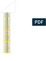 IPCA vs DOL (PINE) 2-d