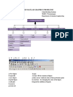 matlab graphic problems