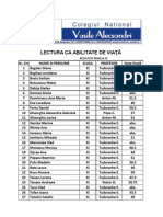 Concurs Lectura Rezultate Finale NIVELUL IV