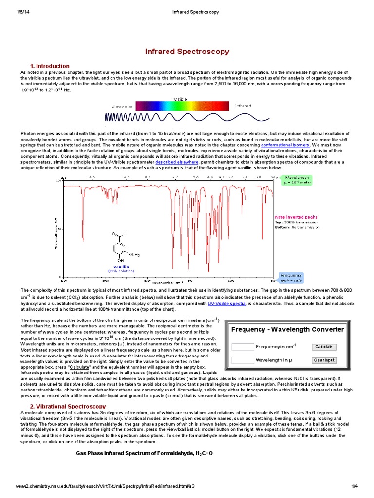 Analysis of Infrared Spectroscopy and its Application in Identifying