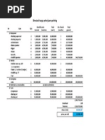 Simulasi Harga Pekerjaan Painting: 21,981.28 Price Per-M2 Area (m2)