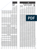 Regional 900/900A Bus Schedule