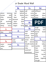 1st Grade Word Wall: A Concise Title