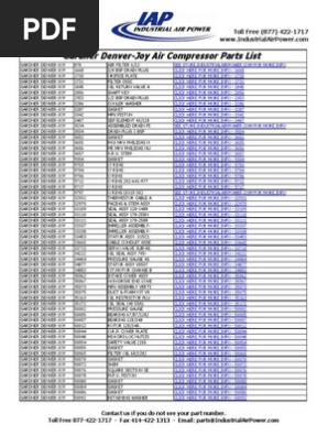 Gardner Denver Air Compressor Parts Catalog | PDF | Valve | Screw