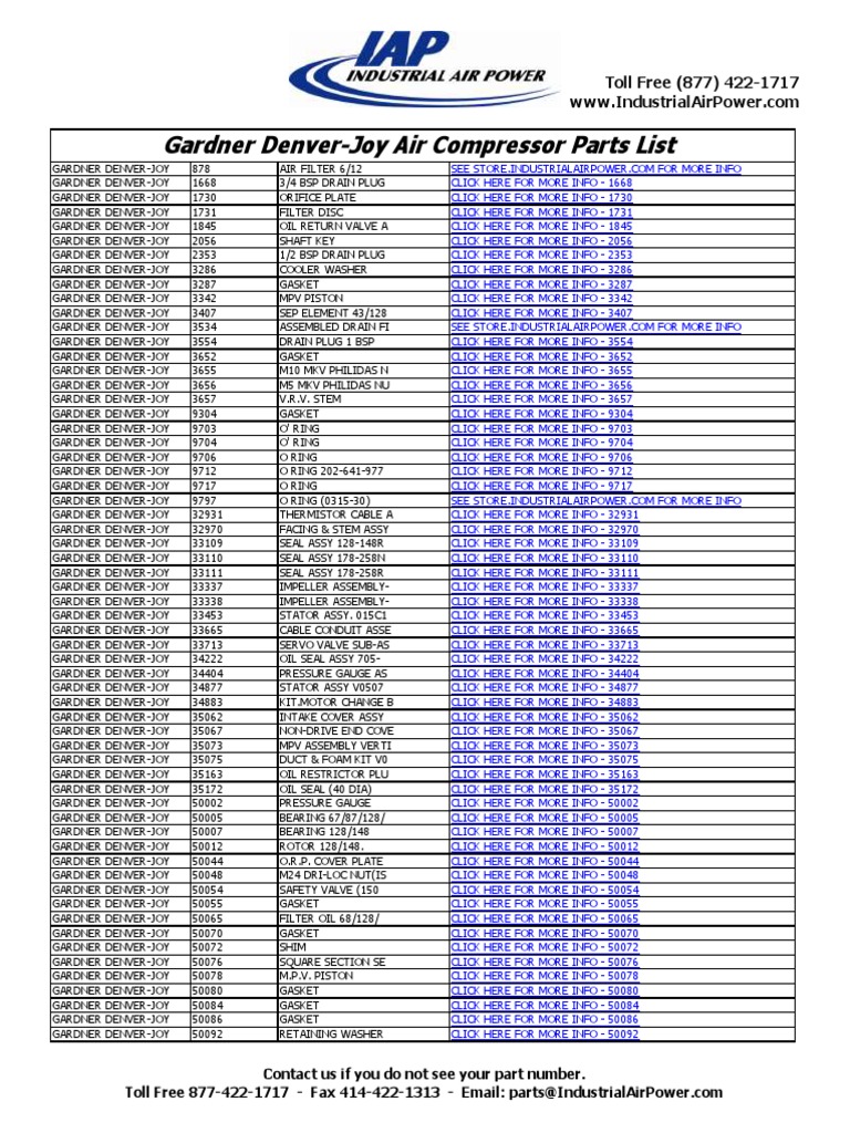 Gardner Denver Air Compressor Parts Catalog | PDF | Valve | Screw
