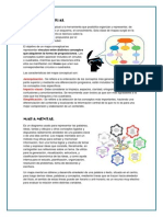 Mapa Conceptual