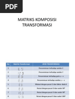 Download MATRIKS KOMPOSISI TRANSFORMASI by Syarif Muhammad SN197924480 doc pdf