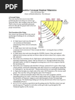 Alexandria Covenant Student Ministries: A Focused Vision