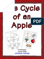 Lifecycle of An Apple Freebie