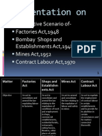 Comparision of ACt