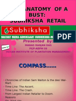 Subhiksha Retail