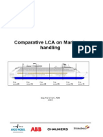 Dantes - Marine Ventilation