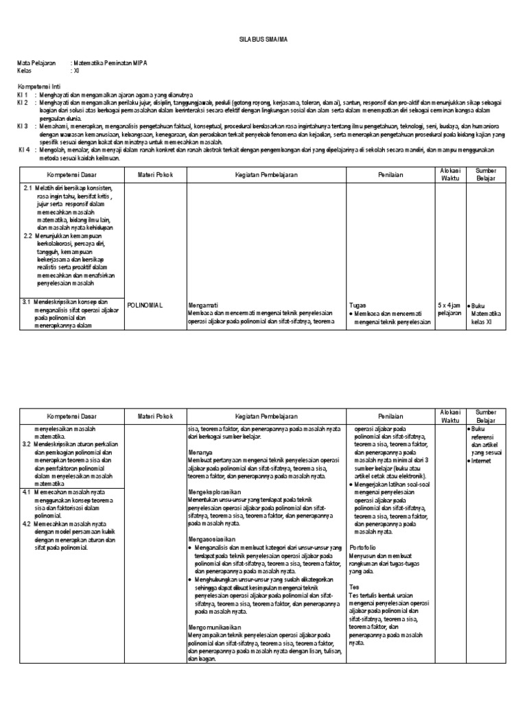 Silabus Matematika Sma Kelas Xi Peminatan Allson