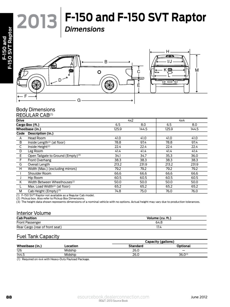 2013 F-150 & SVT Raptor Dimensions Guide | PDF | Ford F Series | Pickup ...