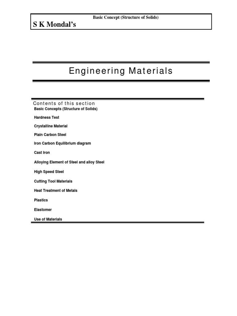 Materials Science Question From GATE | PDF | Steel | Cast Iron