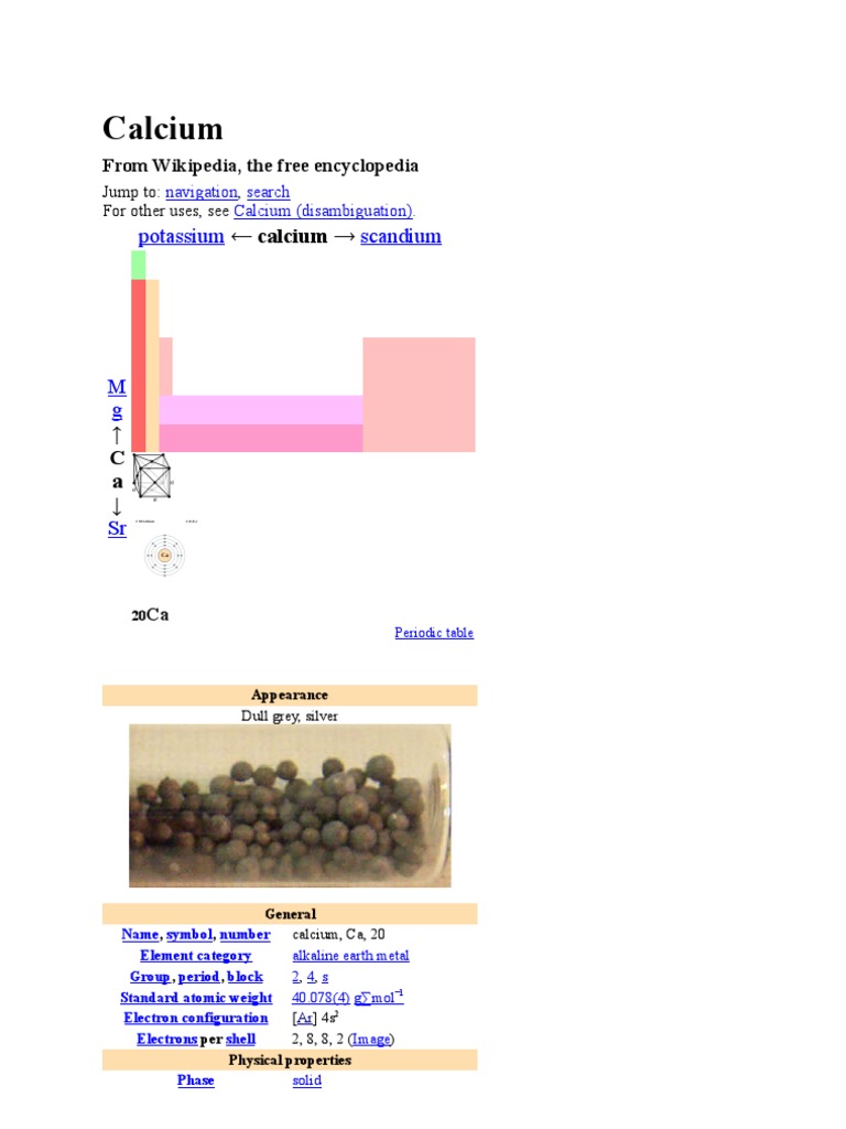 Calcium Calcium Dietary Supplements