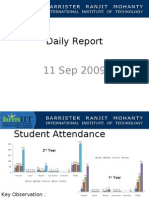 Daily Report Sep 15