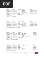 SQL Example