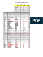 Roster 2013-14-2