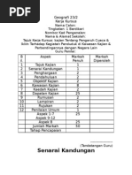 Kerja Kursus Geografi Tingkatan 1 2009