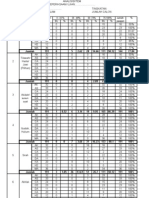 Borang Analisis Item 1-3ORI