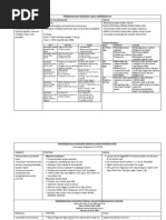 Contoh Soalan Kuiz Kimia Kebangsaan - Soalan l